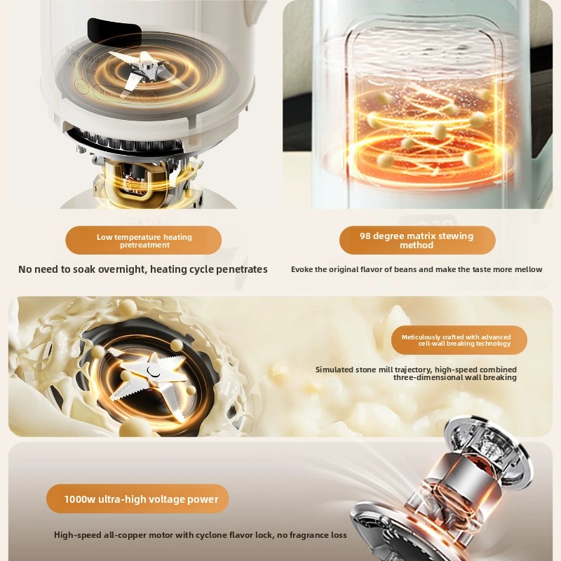 Milk Maker Auto Operation Quie - Kitchen Appliances Small บทวิจารณ์และราคา